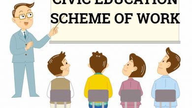 Civic Education Scheme of work